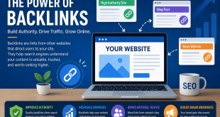 The Importance of Backlinks for Building Website Authority