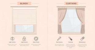 Curtains and Blinds