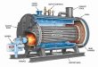 boiler repair